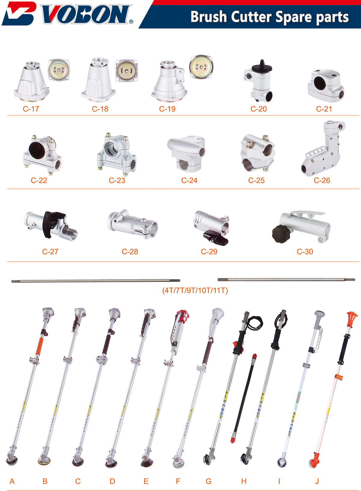 Brush Cutter Spare parts